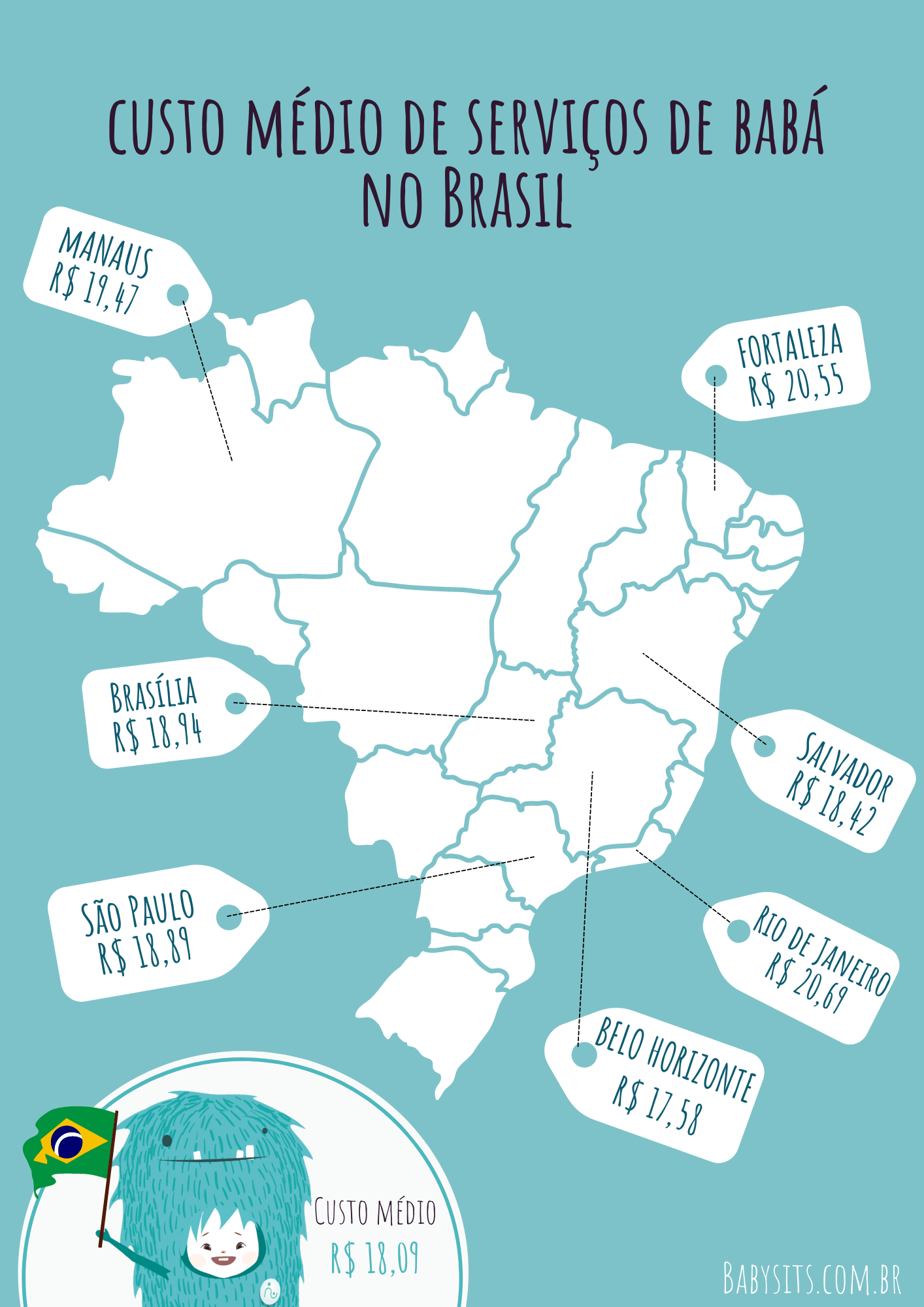 pre-o-m-dio-do-servi-o-de-bab-no-brasil-edi-o-2022