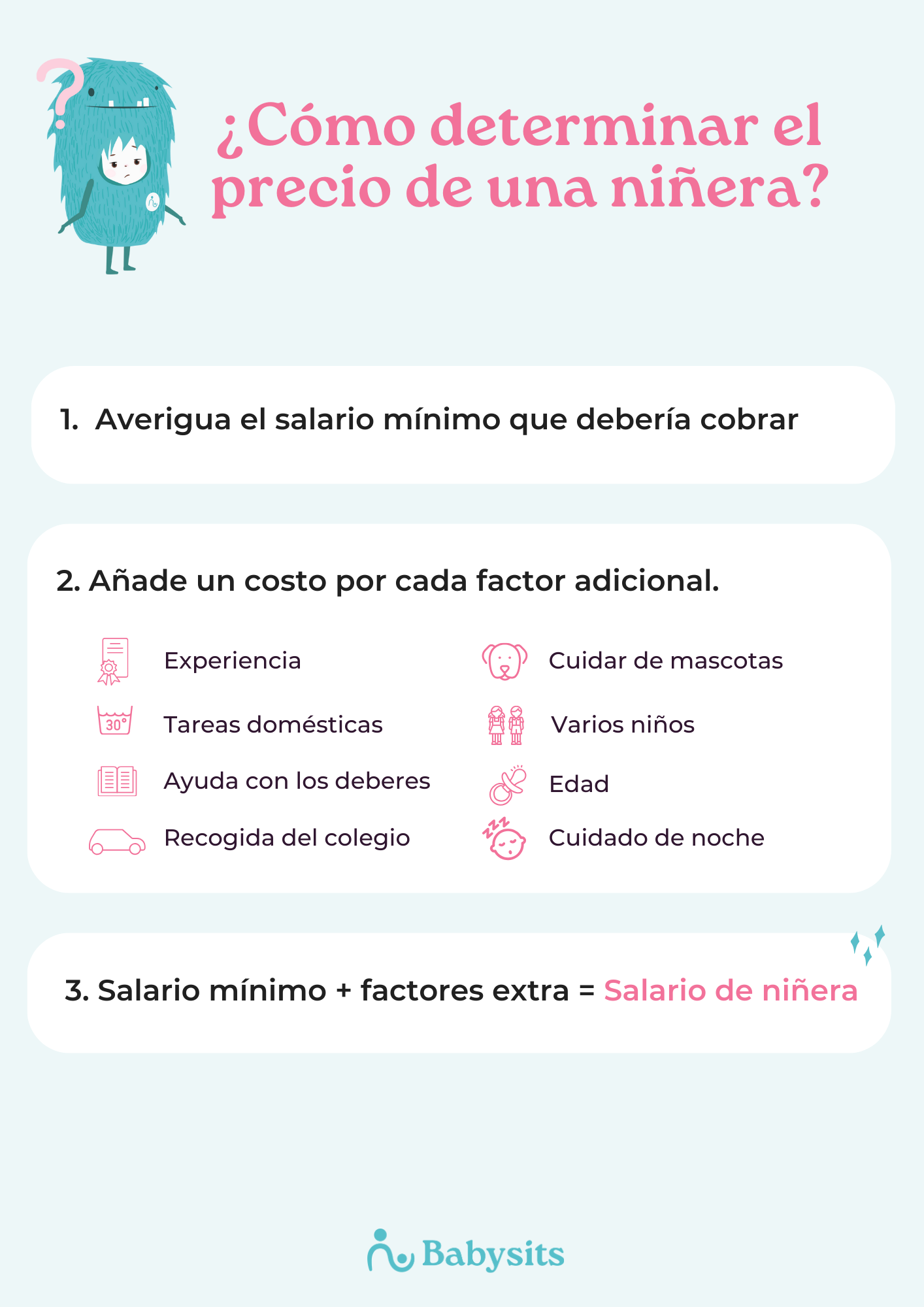 Cálculo de la tarifa por hora de niñera