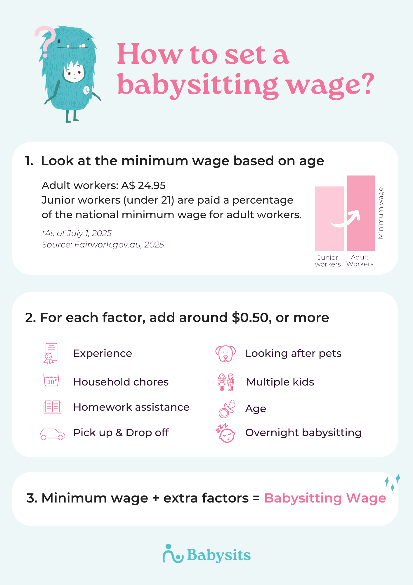 Hourly rate babysitting calculation