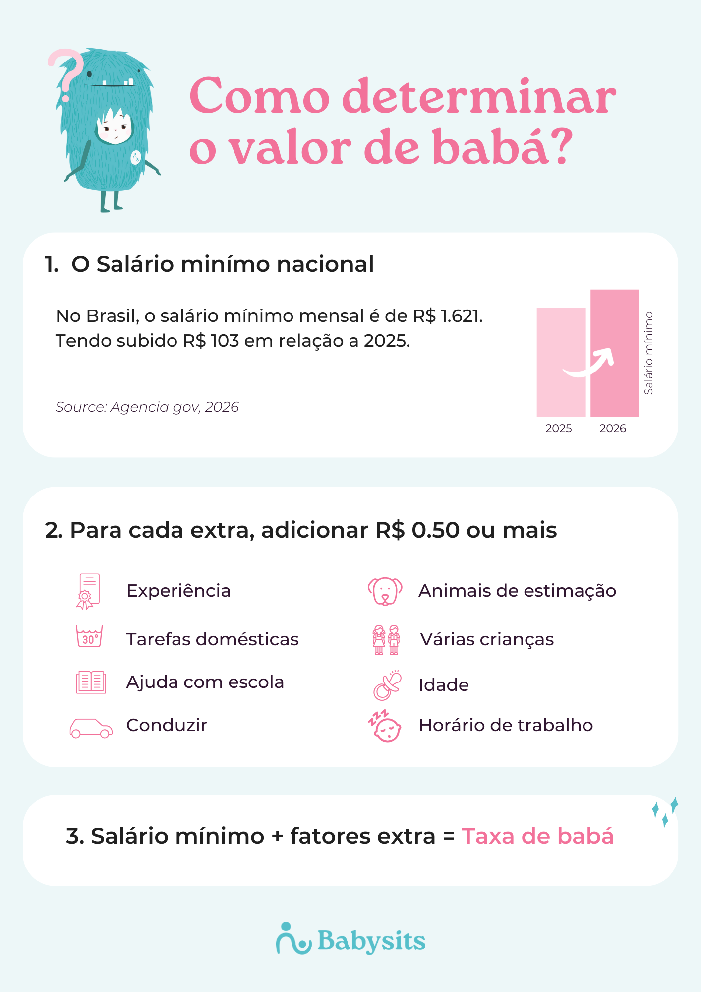 Cálculo do valor por hora do serviço de babá