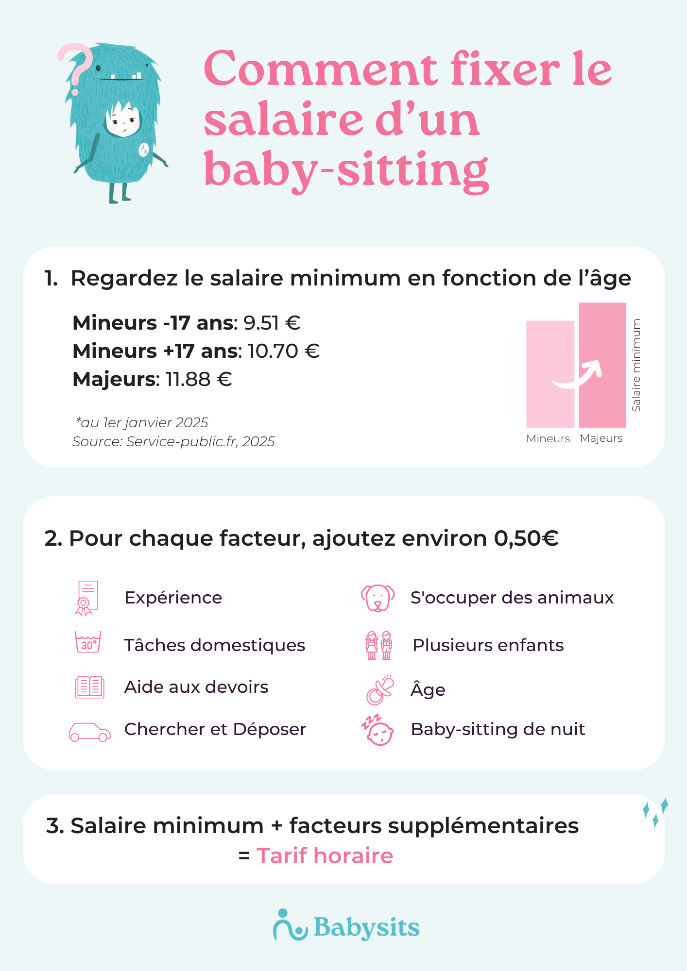 D couvrez Le Tarif Horaire Du Baby sitting D couvrez Le Tarif Horaire Du Baby sitting
