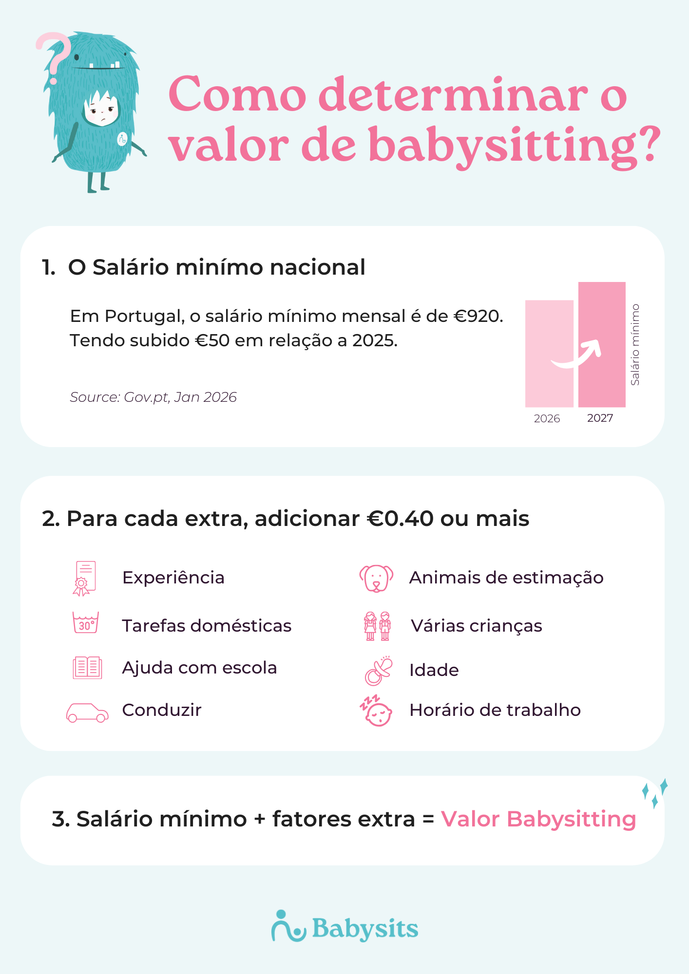 Cálculo do valor por hora do babysitting