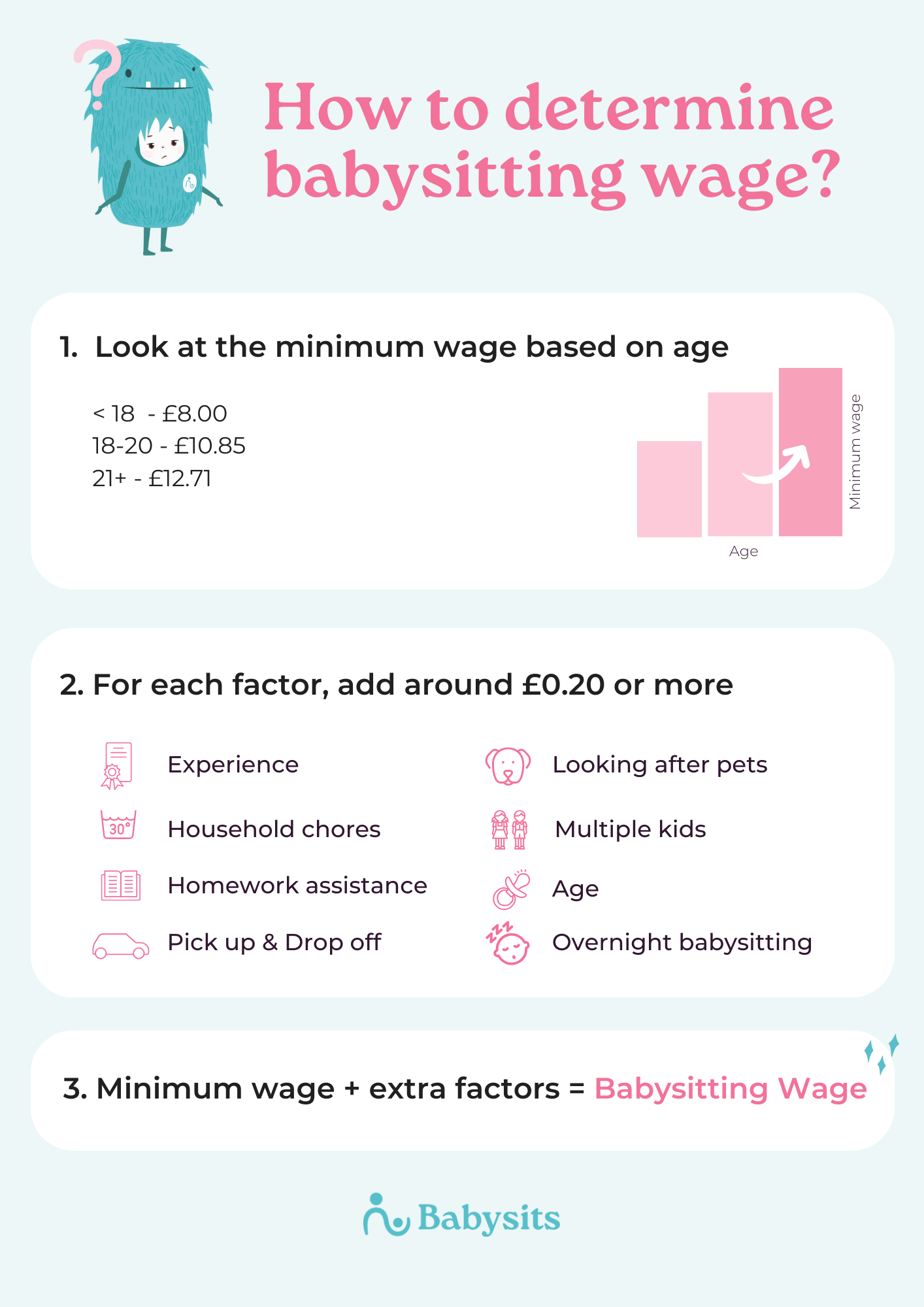 Hourly rate babysitting calculation