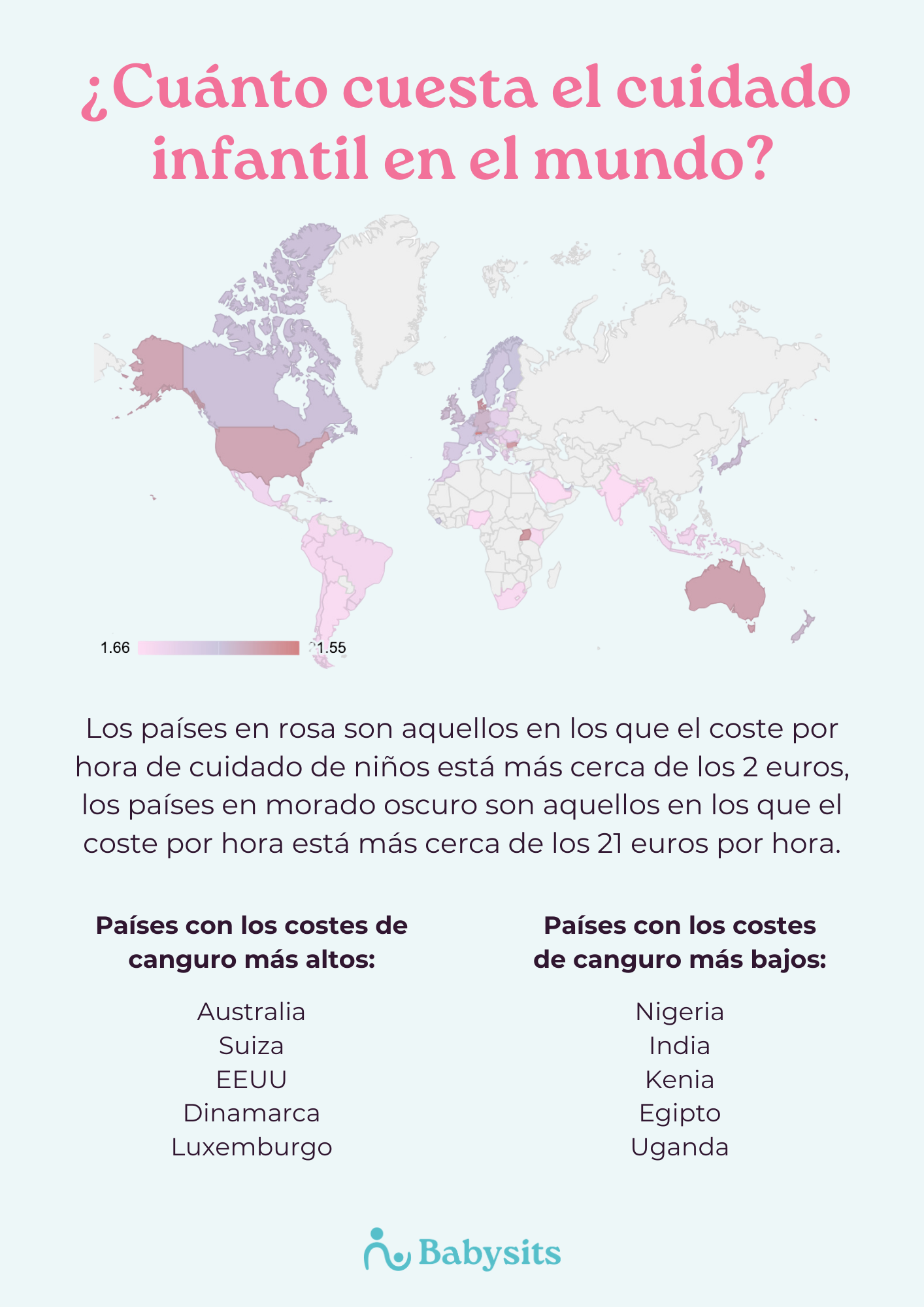 Tarifa promedio mundial por hora de niñera