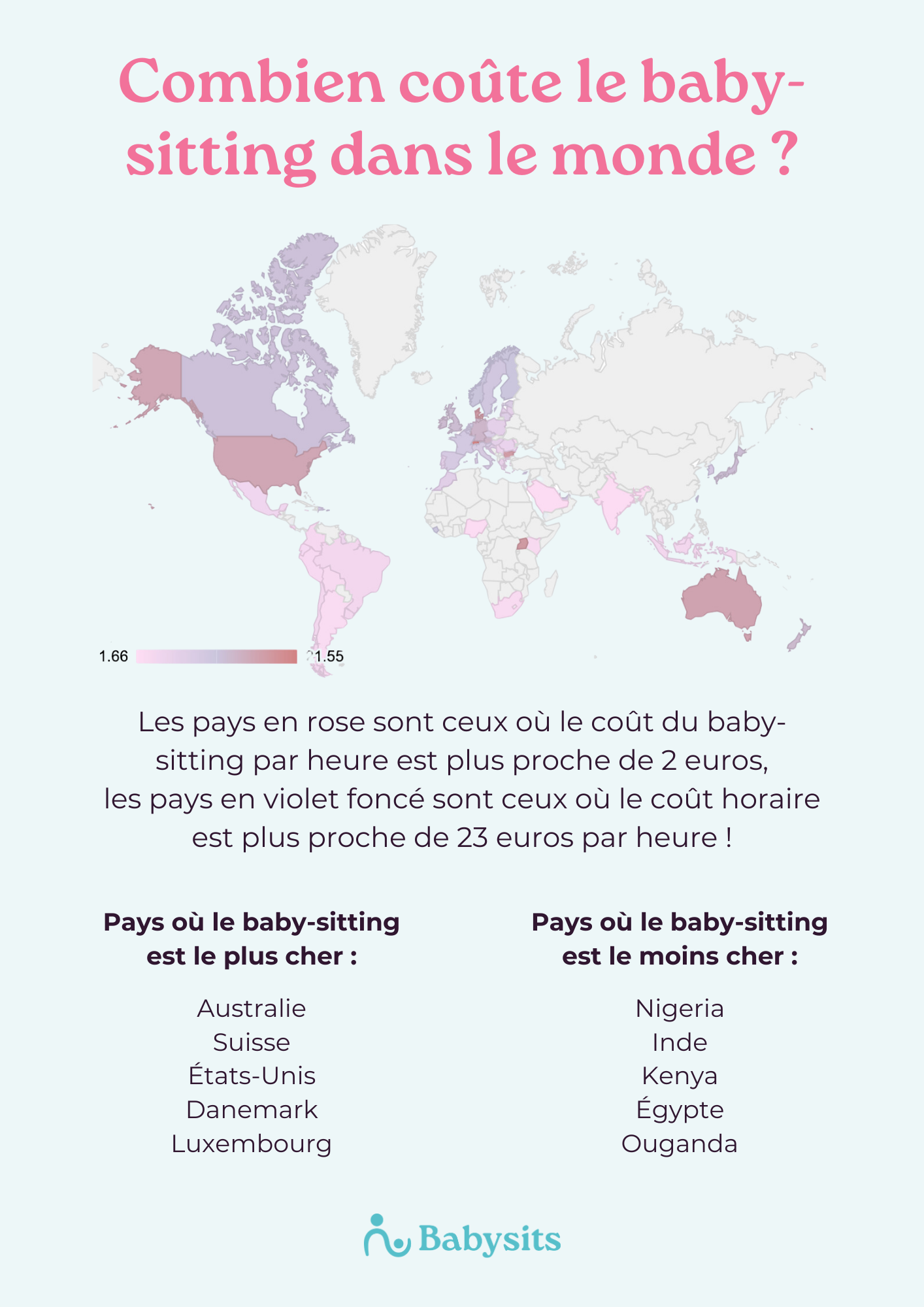 Tarif horaire moyen du baby-sitting dans le monde
