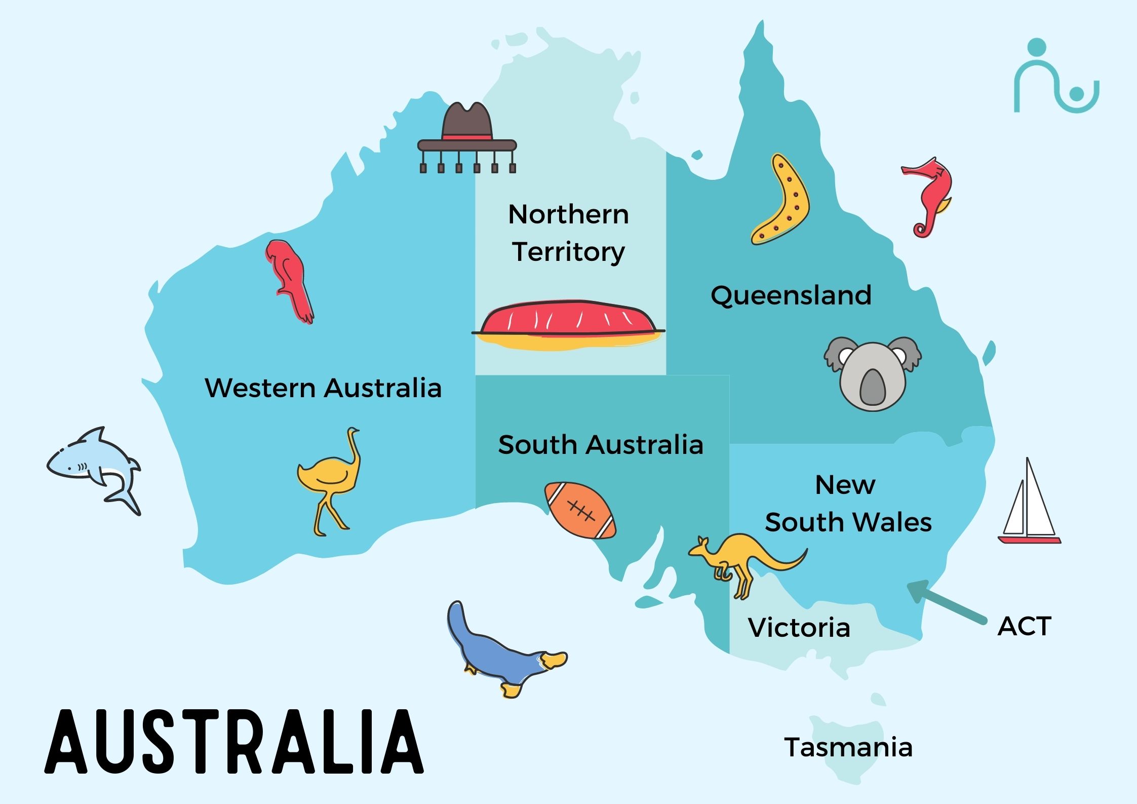 map of Australia for Kids