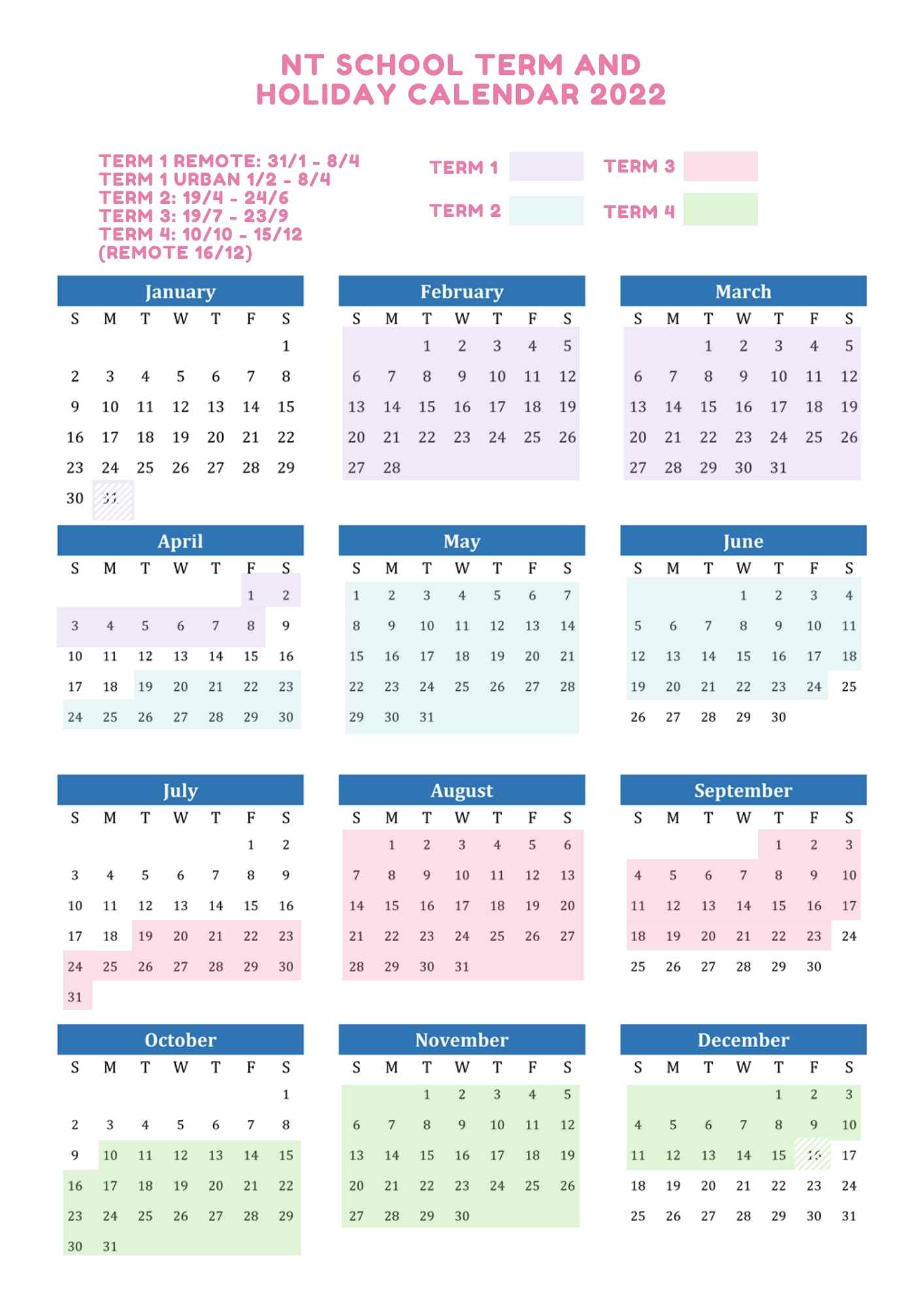 2022 School Holidays And Term Dates Australia
