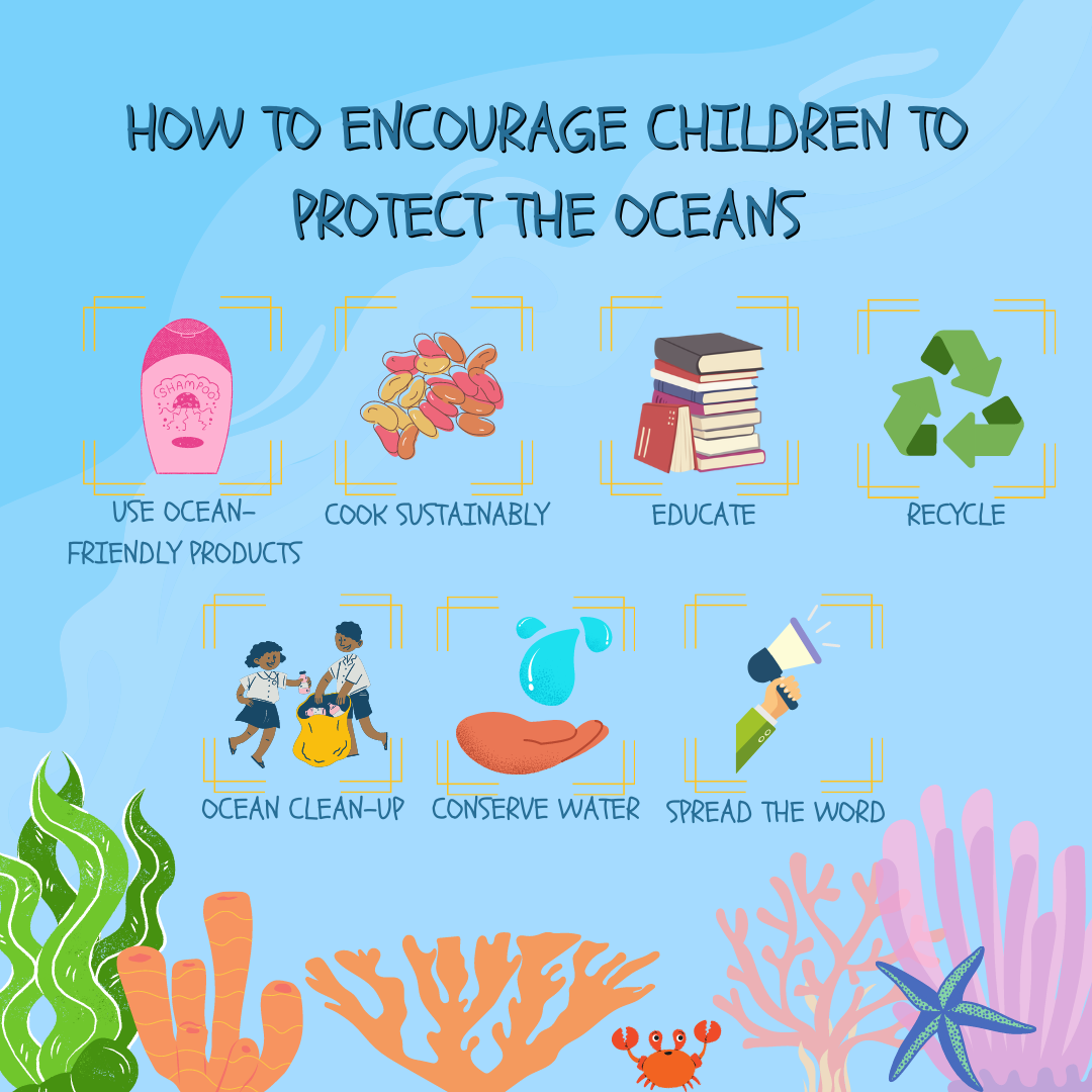 How Kids Can Help Protect The Oceans