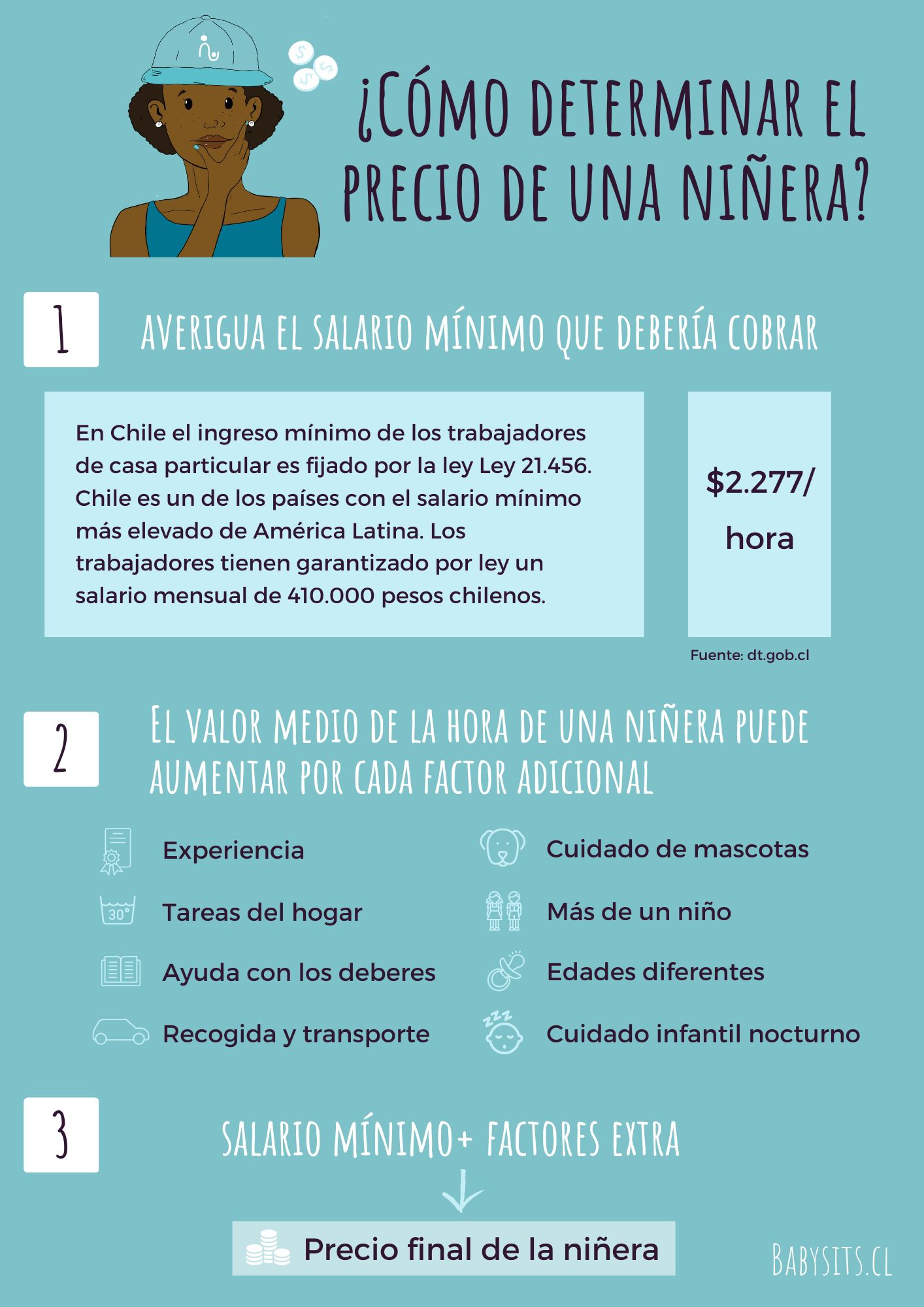 Tarifa media de una niñera en Chile - Edición 2023