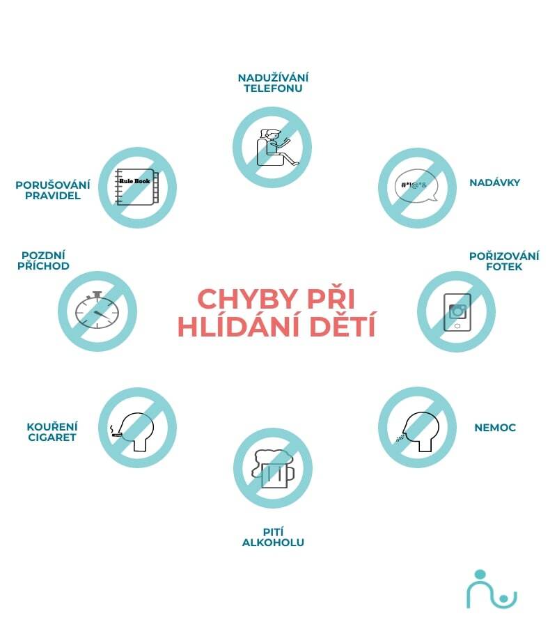 chyby při hlídání dětí