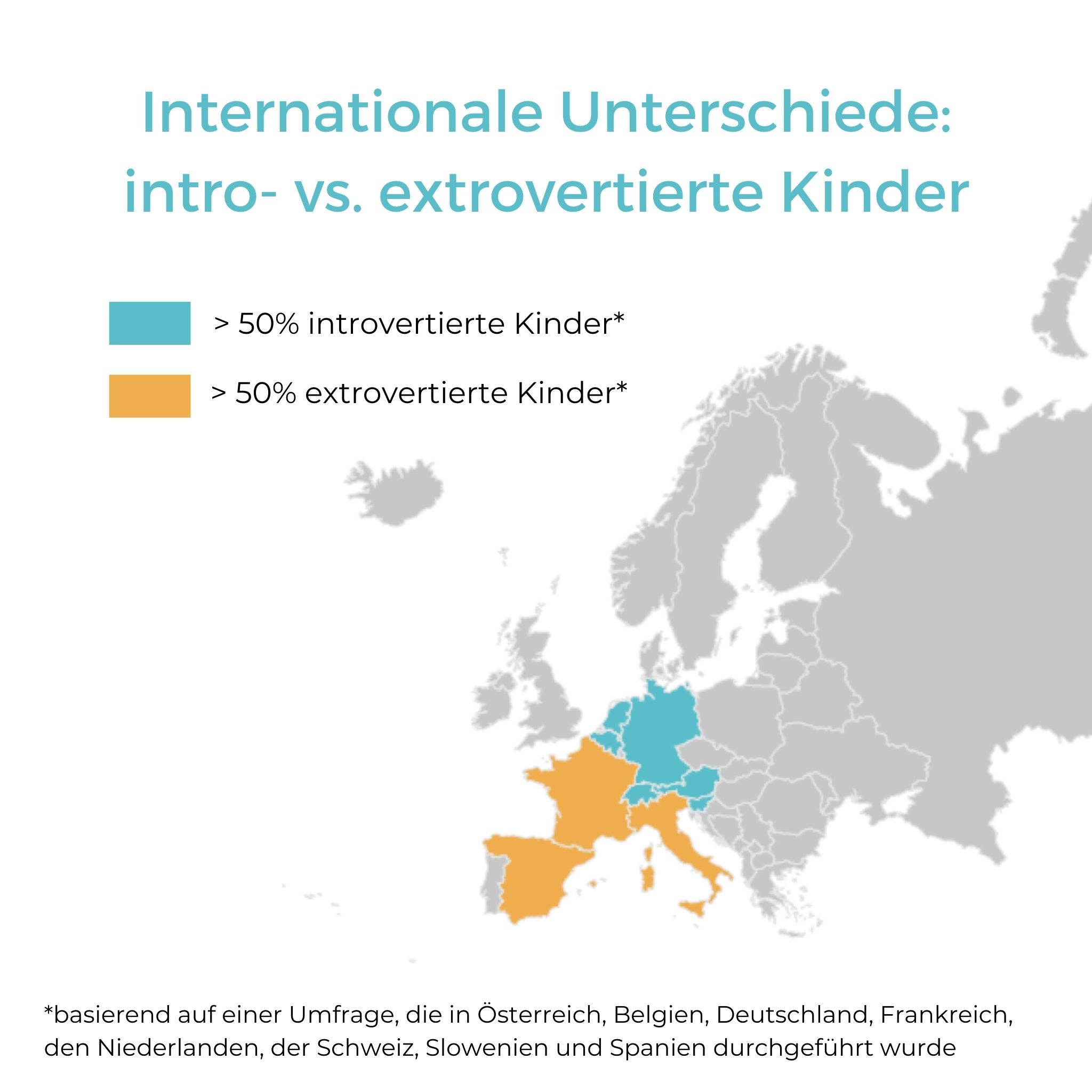 Introvertierte und extrovertierte Kinder in Europa