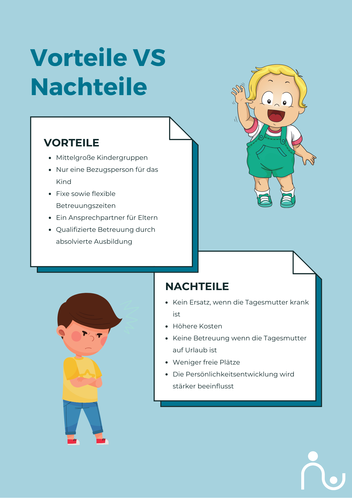 Was ist eine Tagesmutter? Was sind Tagesmutter Voraussetzungen? Was ist eine Tagesmutter? Was sind Tagesmutter Voraussetzungen?