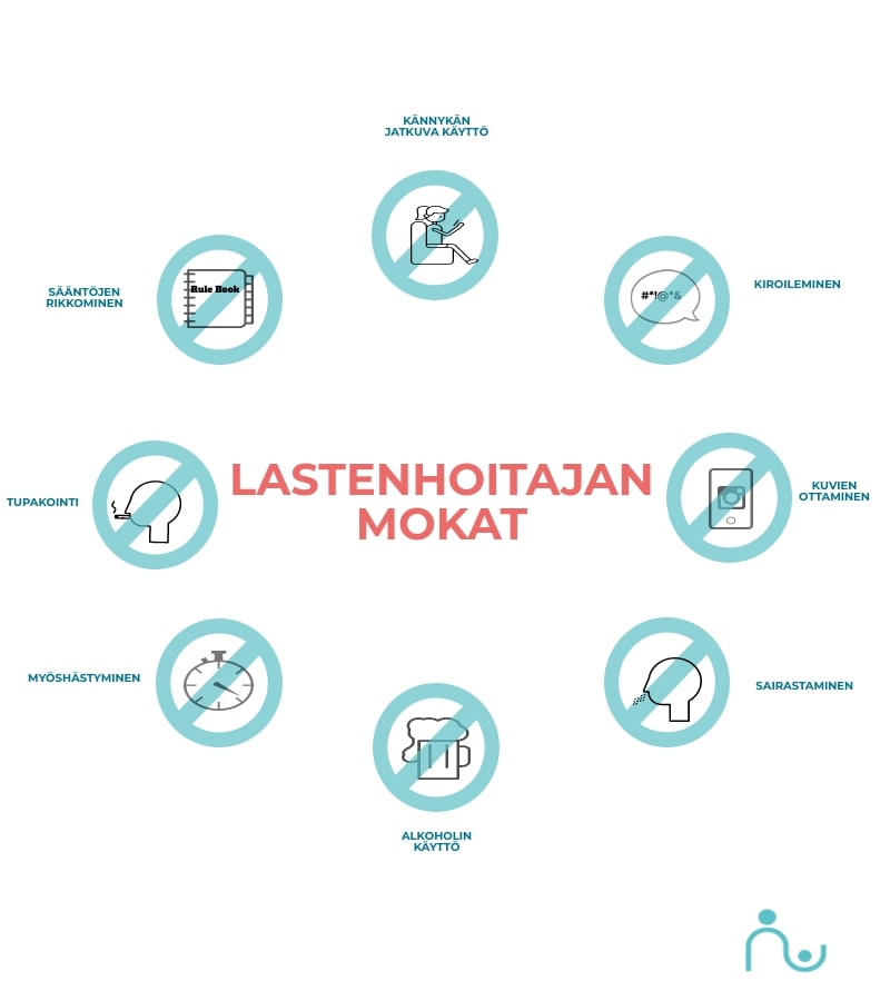 lastenhoitajanmokat