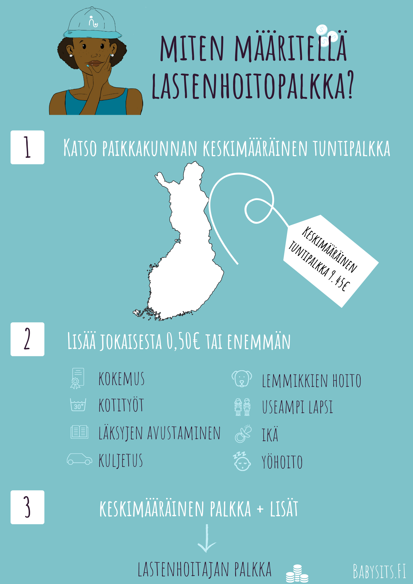 Lastenhoitajan palkan määrittäminen