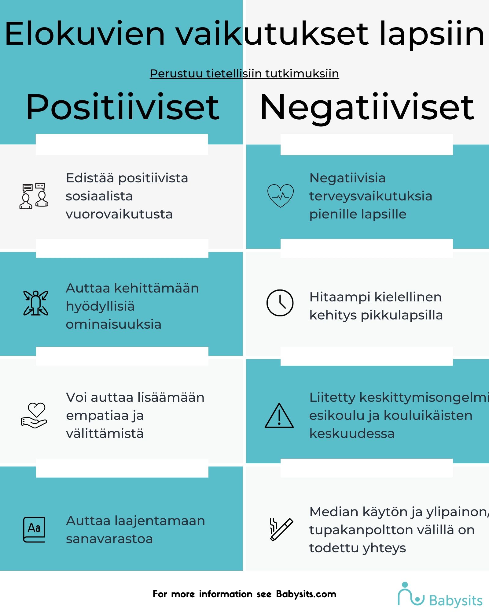 Elokuvien positiiviset ja negatiiviset vaikutukset lapsiin