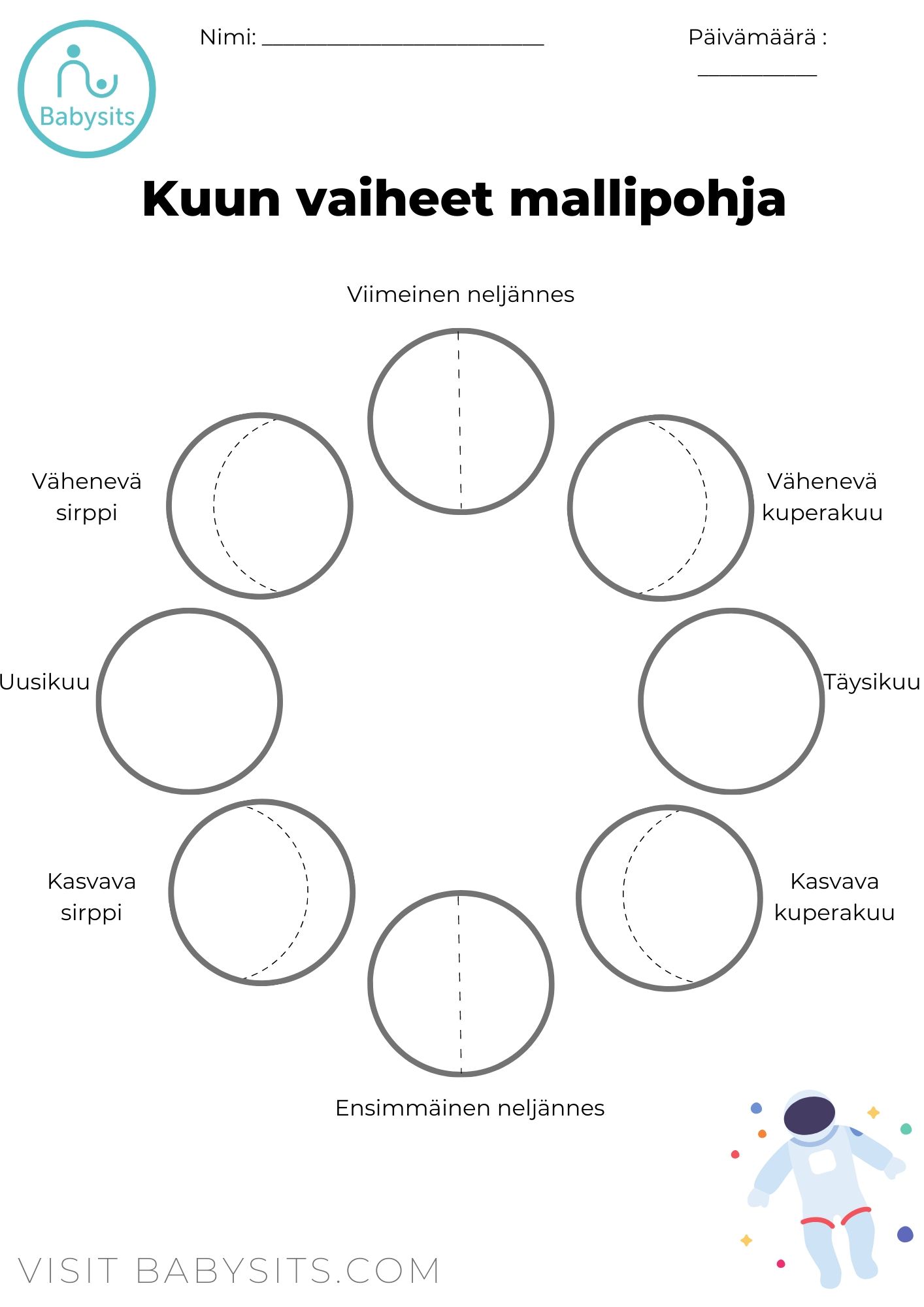 Kuun vaiheet mallipohja