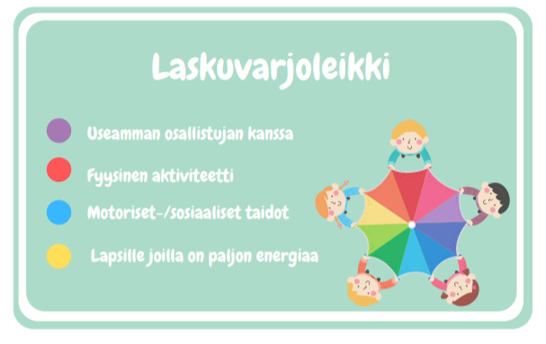 Laskuvarjoleikki
