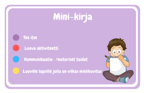 Minikirja