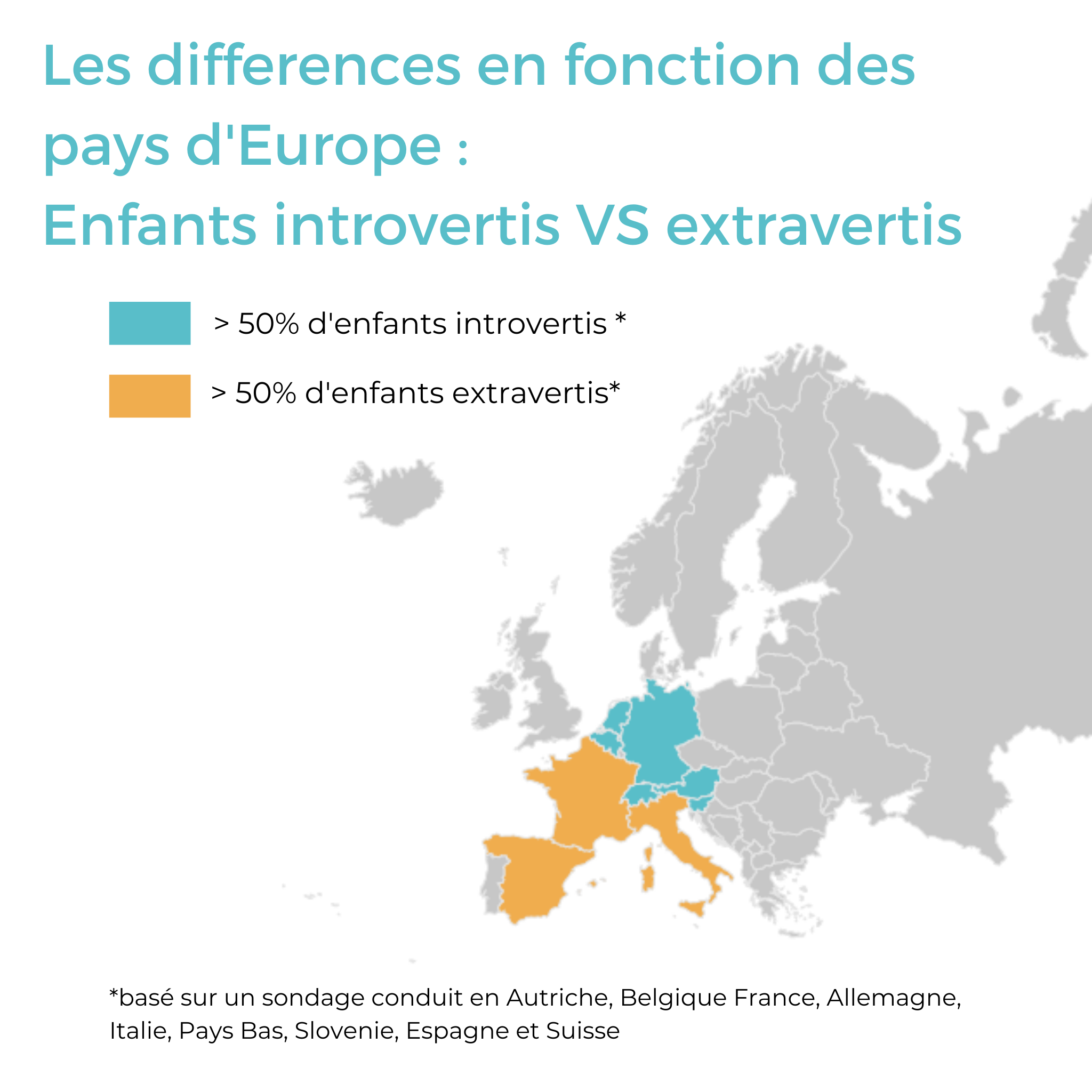 Introversion et extraversion des enfants en Europe