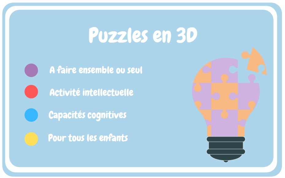 Puzzle 3D