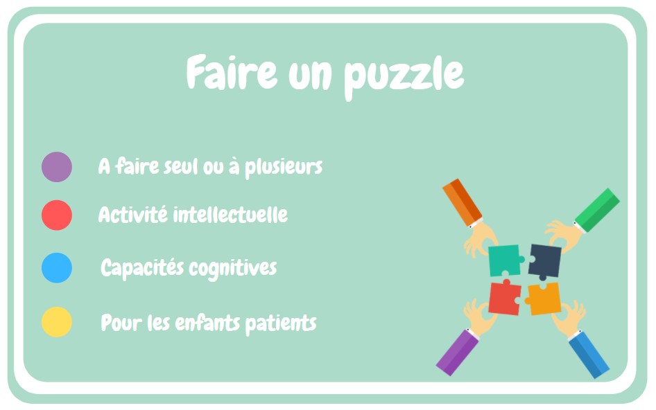 Faire un puzzle