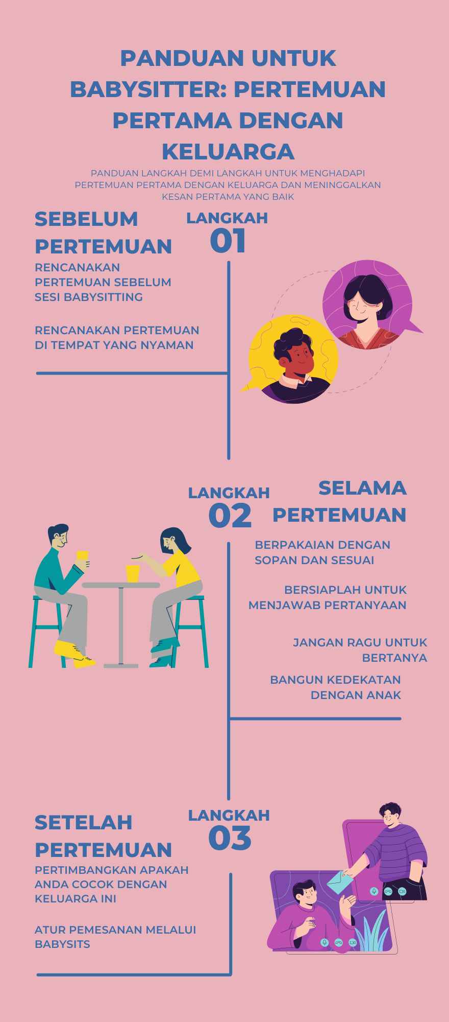 infographic first meeting