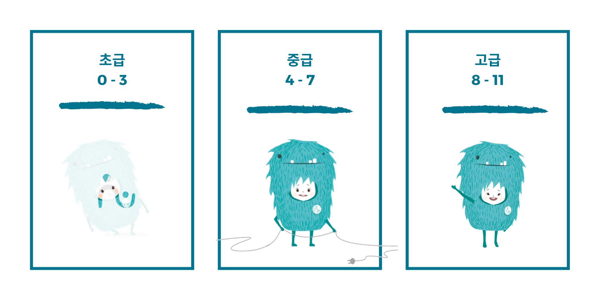 Babysitting quiz: how to be a good babysitter on Babysits