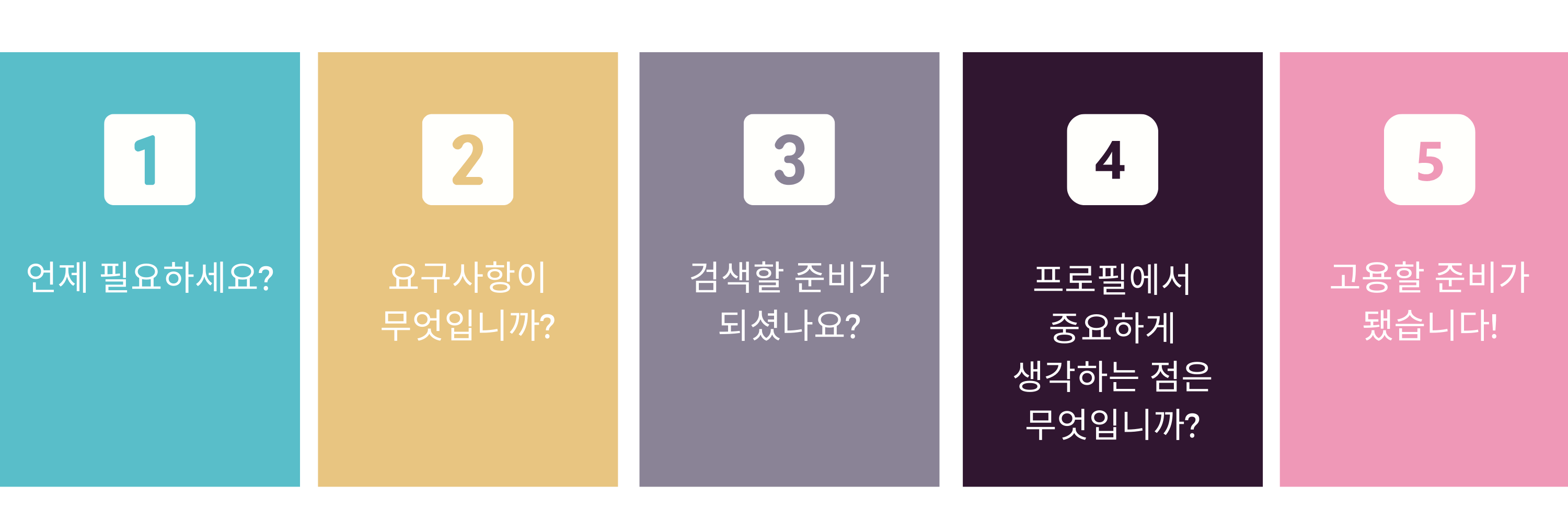 How to find a babysitter steps