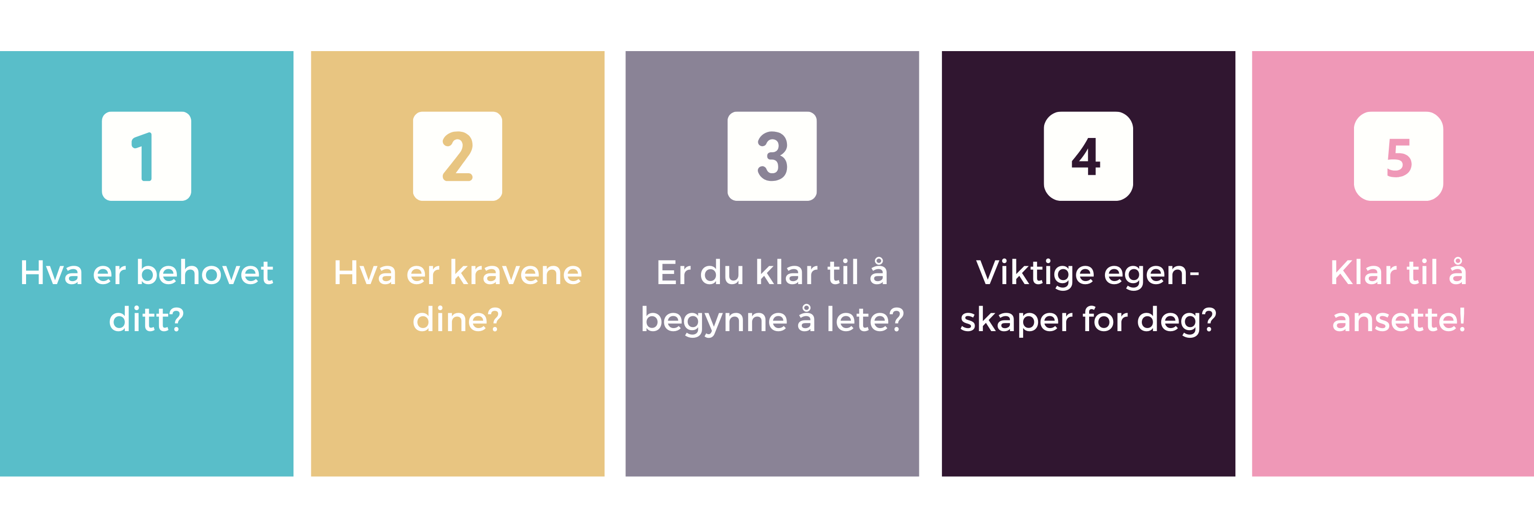 Hvordan finne en barnevakt raskt og billig