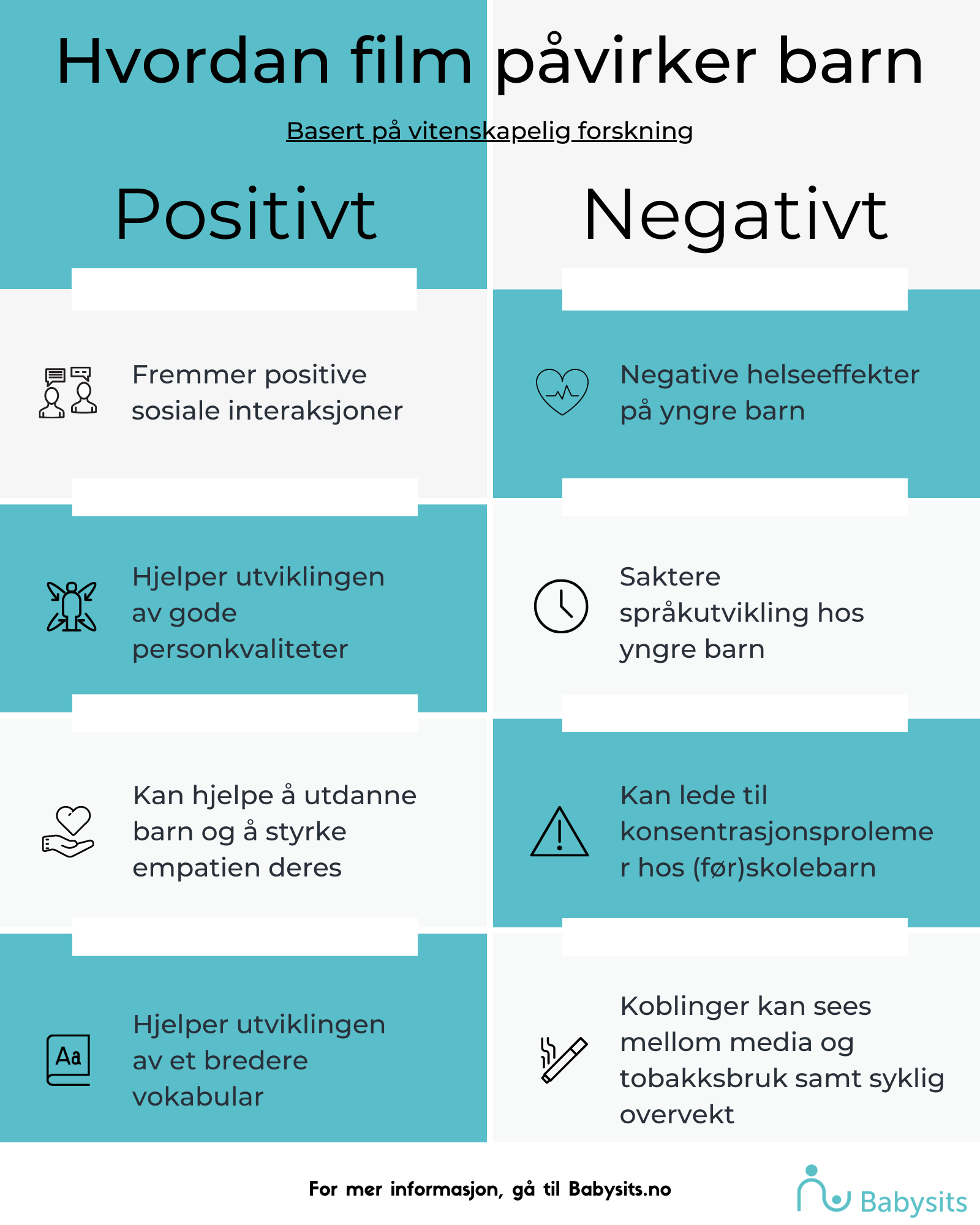 Positive og negative effekter av filmer på barn