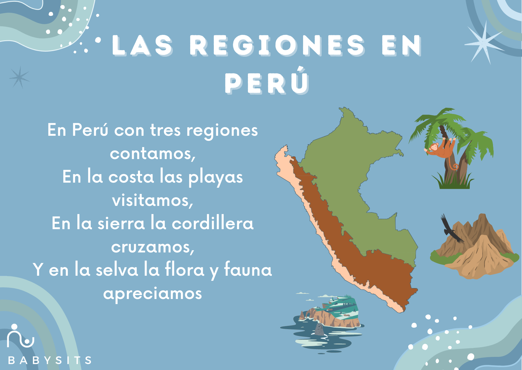 El mapa de Perú
