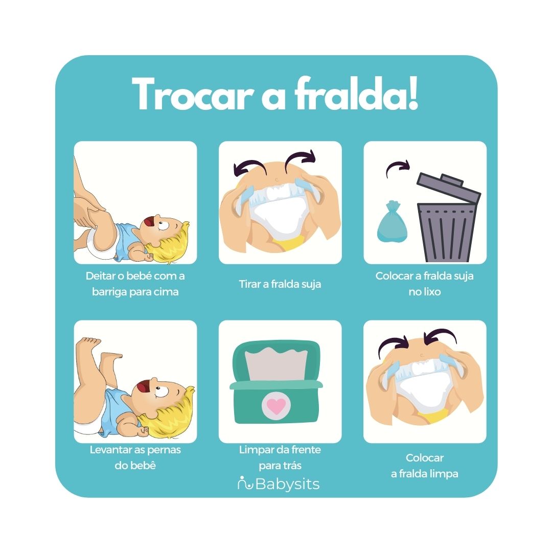 Trocar a fralda