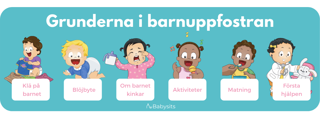 Grunderna i barnuppfostran