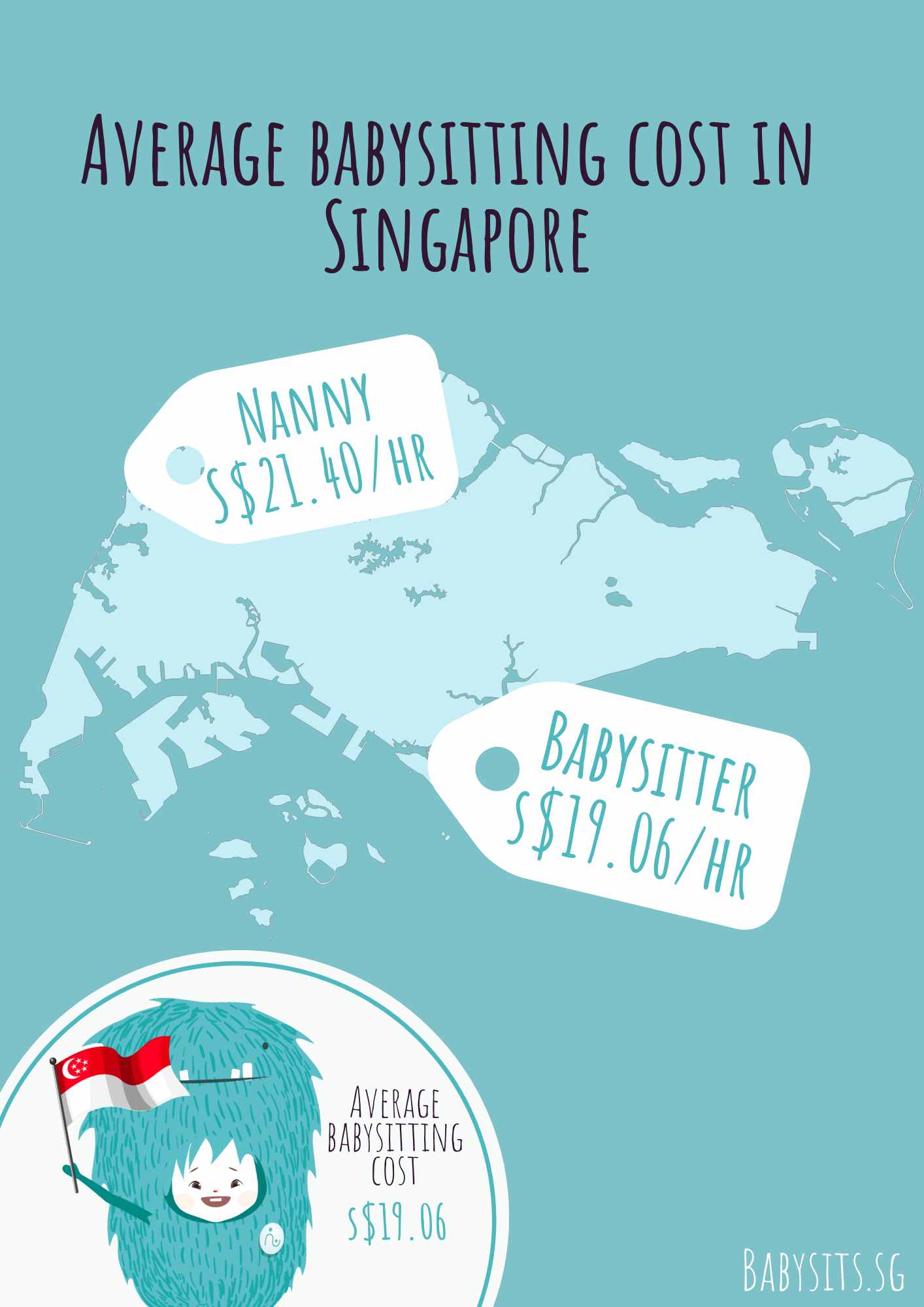 Average babysitting rate in Singapore