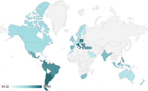 Childcare statistics worldwide