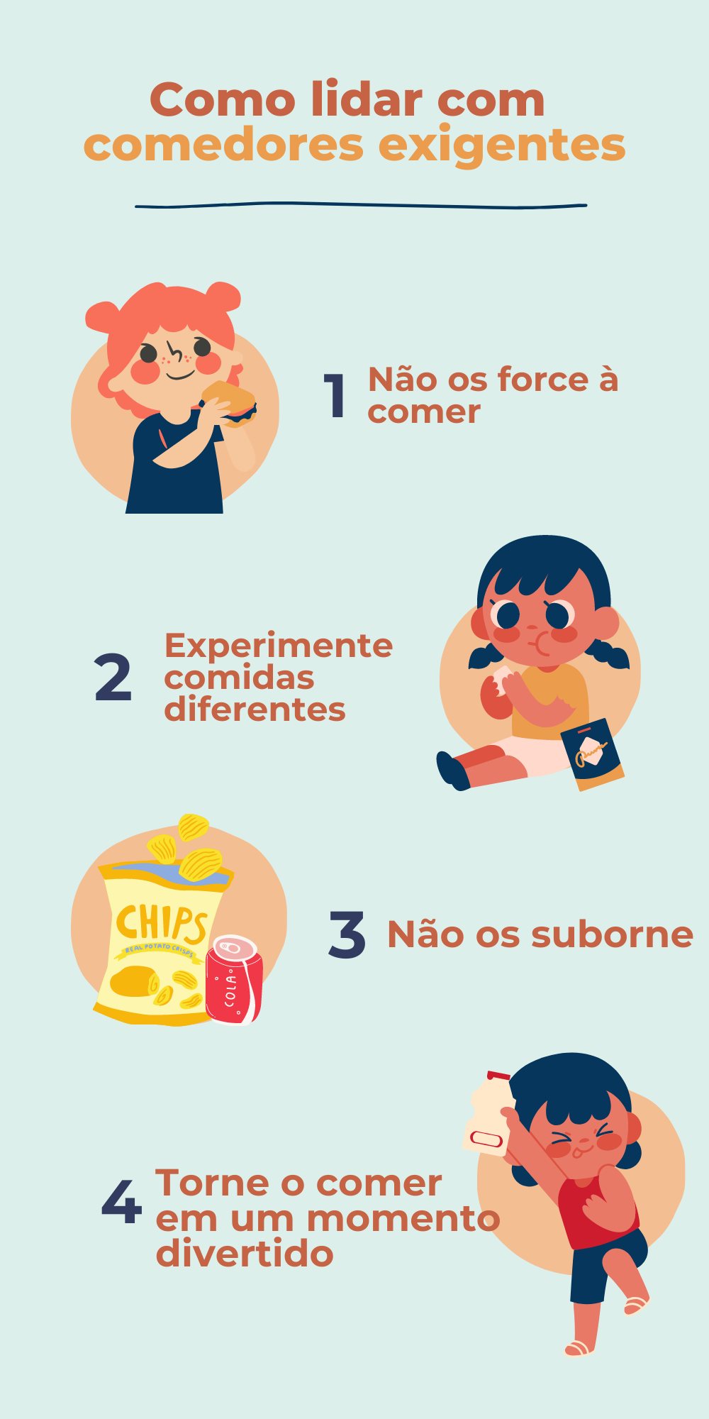 Como lidar com comedores exigentes