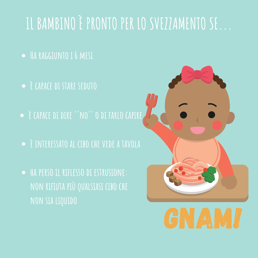 Segnali per cominciare lo svezzamento