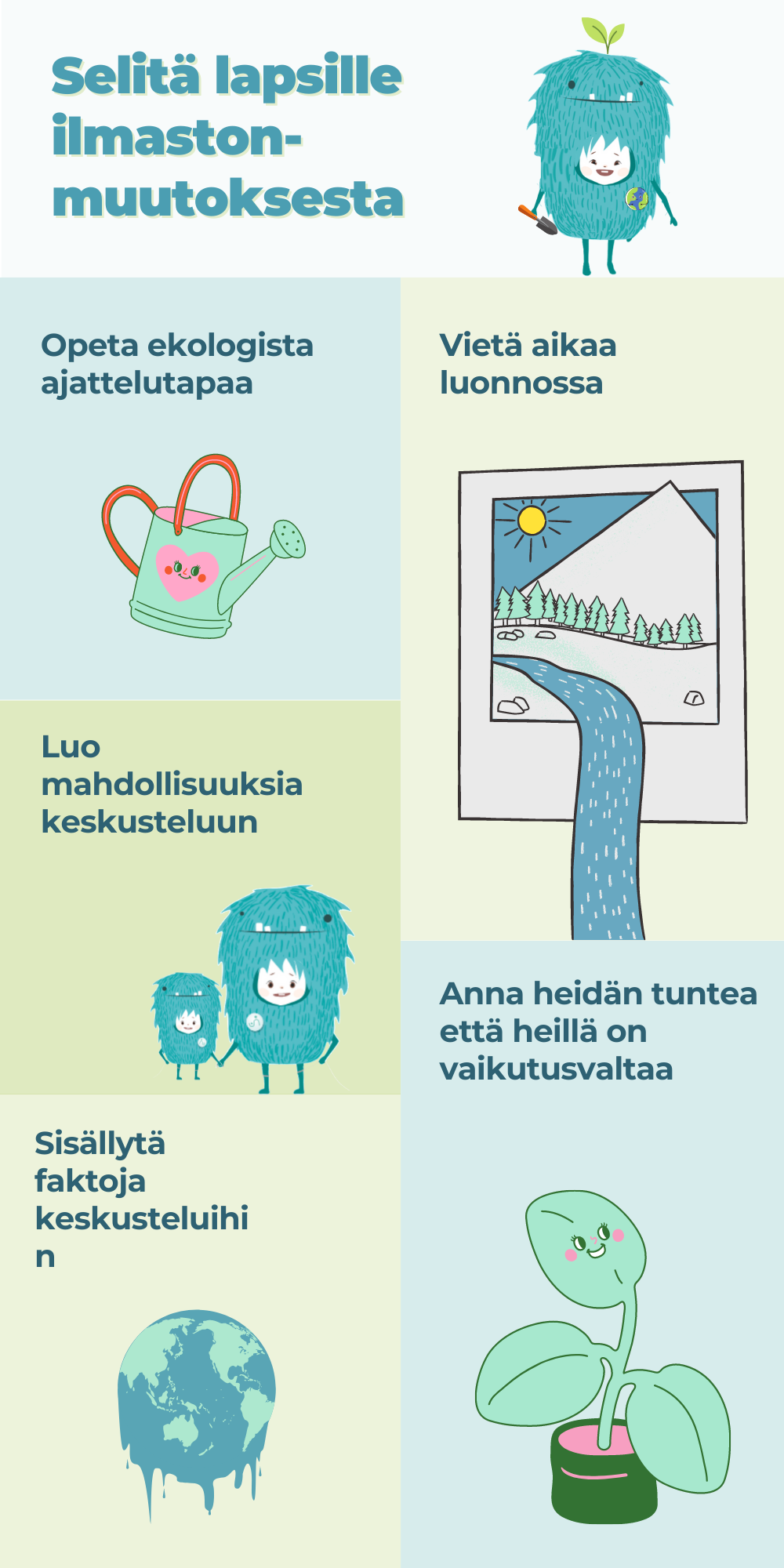 miten puhua lapselle ilmastonmuutoksesta