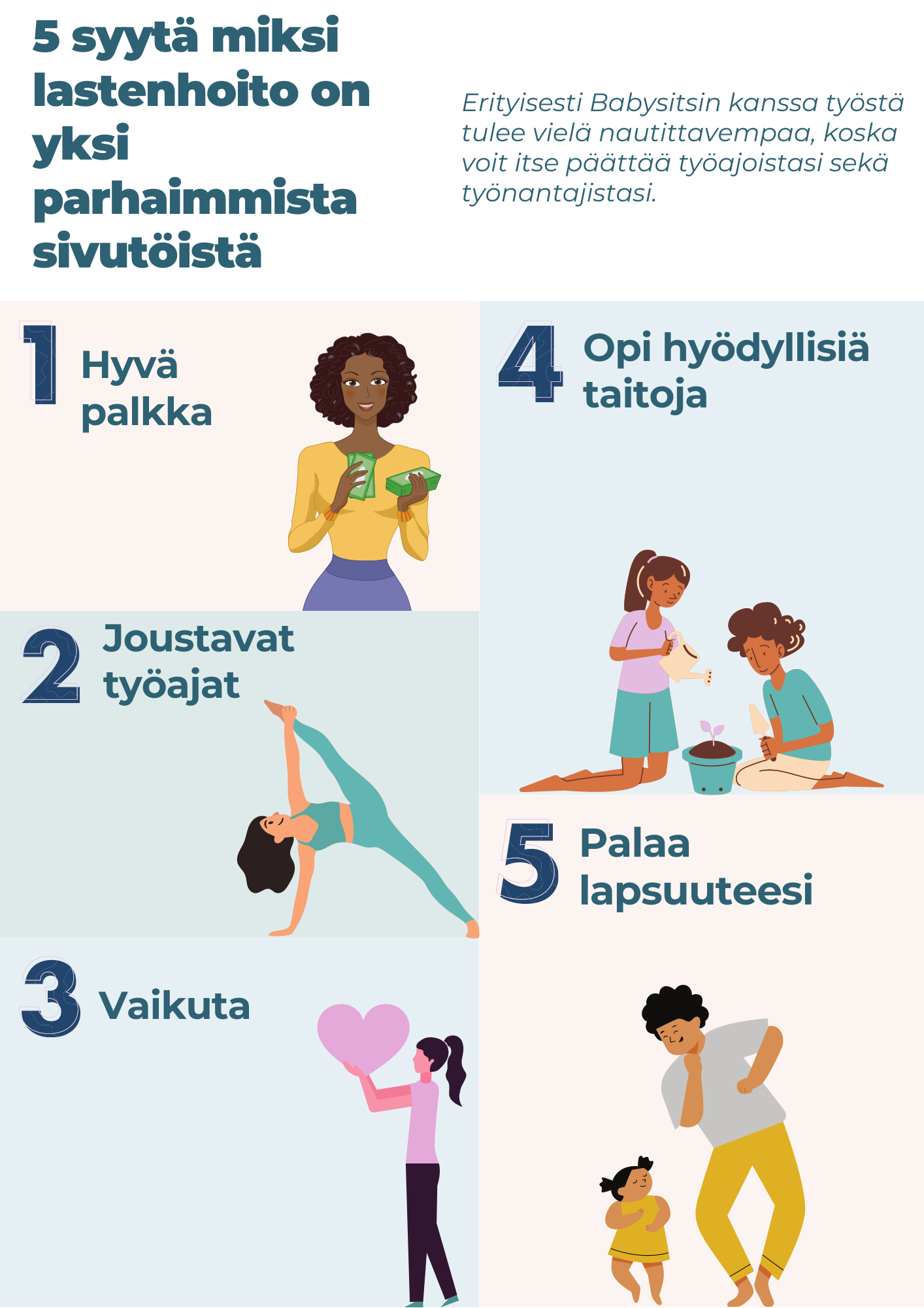lastenhoitotyö sivutyönä
