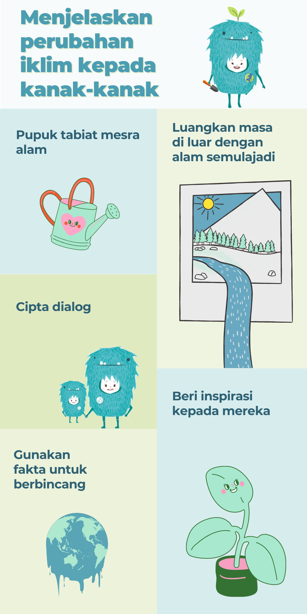 Menjelaskan perubahan iklim kepada kanak-kanak