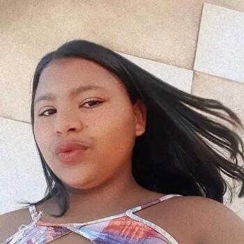 Babysitter in Uberlândia: Geovanna