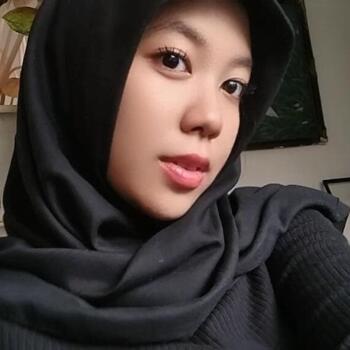 Babysitter Depok: Fadya