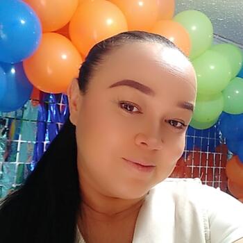 Niñera Bello: Elizabeth Sierra Calle