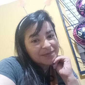 Niñera Buenos Aires: Eliana yanet