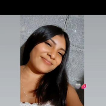 Babysitter Veracruz: Nitzuri