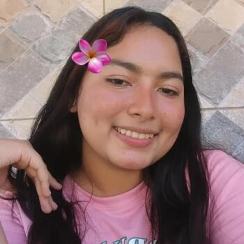 Niñera en Las Tablas (Provincia de Bocas del Toro): Yolanys