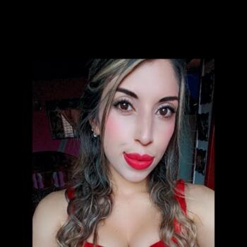 Canguro en Madrid: Maryely