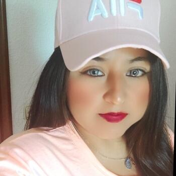 Canguro en Alcorcón: Isabel Isabel