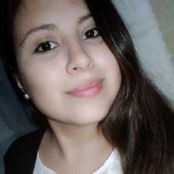 Niñera San Miguel de Tucumán: Mili