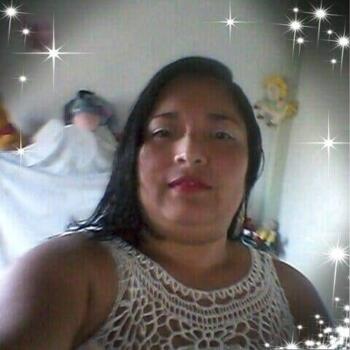 Niñera en Guayaquil: Diana